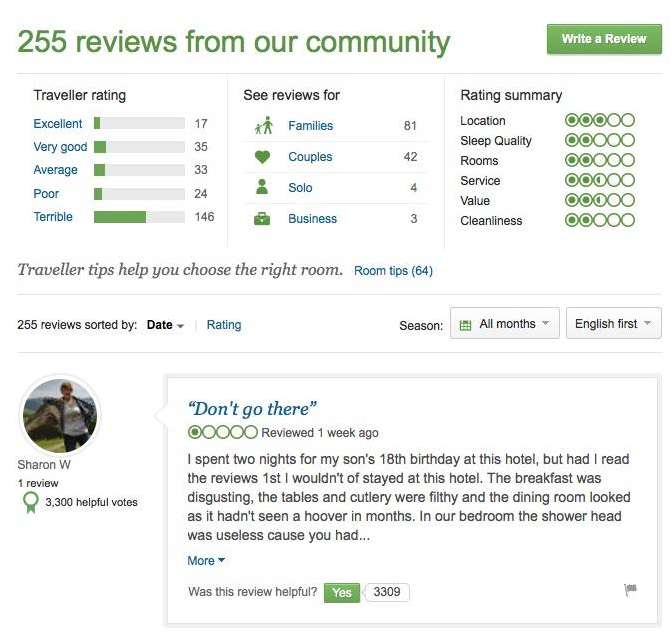 (Traveller Review as seen on TripAdvisor website.)