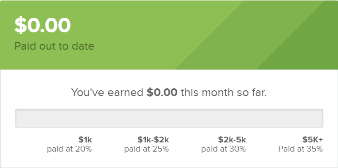 FanDuel payout structure