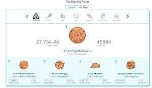 LEADERBOARD HQ