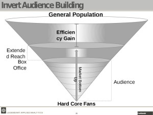 Legendary_Applied_Analytics_2015_01_2220150123-9504-1k8ruie_15