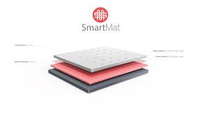 smartmat