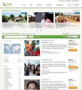Kiva borrowers
