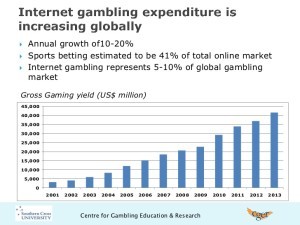 emerging-trends-in-online-gambling-within-australia-7-728