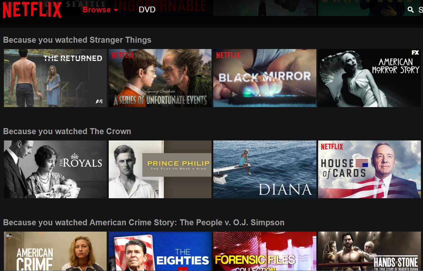 Netflix: A Personalized Viewing Experience - Digital Innovation and  Transformation