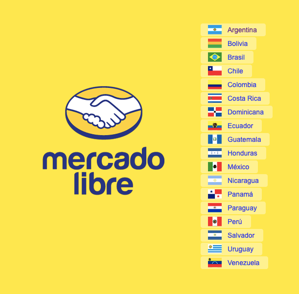 MercadoLibre: Latin America's Free Market - Digital Innovation and  Transformation