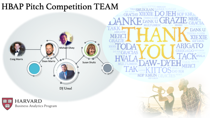 Team