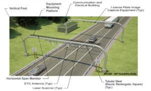 aet-toll-zone