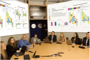 http://www.fusioncharts.com/blog/2014/04/how-pg-uses-data-visualization-to-uncover-new-opportunities-for-growth/