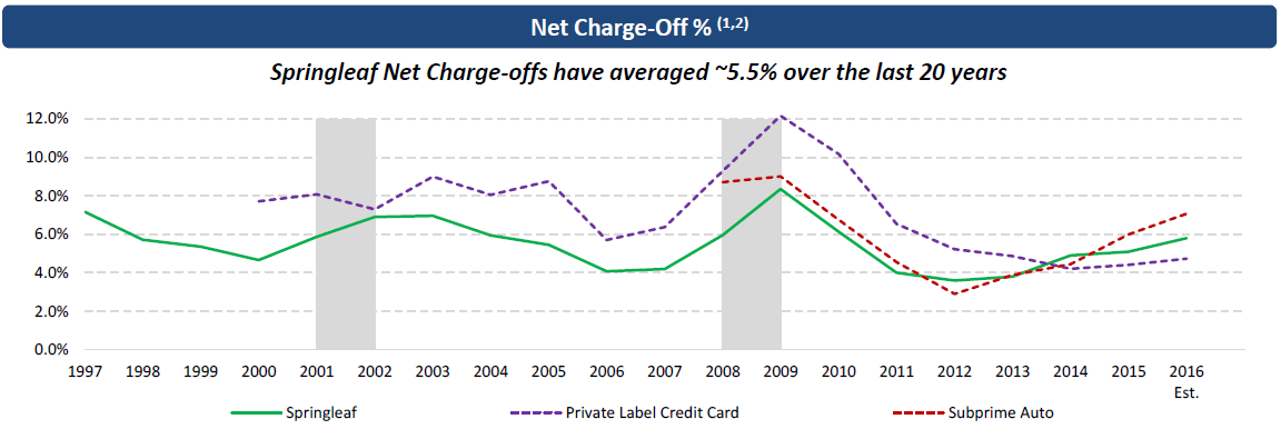 exhibit-2