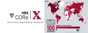 hbxcore