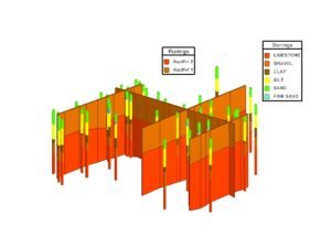 Source: EnviroInSite, Visualizing Hydrogeology http://www.enviroinsite.com/feature-geology.html 