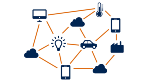 iot