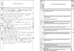 Source: LogitEasy, Hand Written and Digital Boring Logs, https://logiteasy.com/img/content/home/LogitEasy-Boring-Log-Drafting-Services3.png