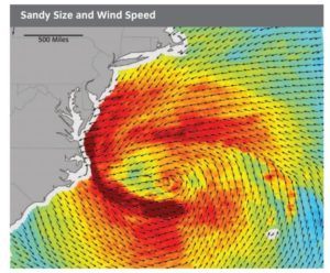sandy-2