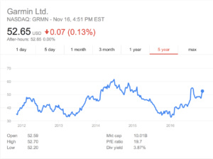 screen-shot-2016-11-16-at-5-28-08-pm