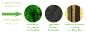 slag