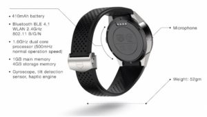 tag-specs-3