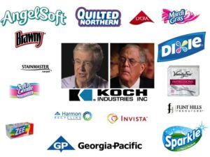 koch-brands