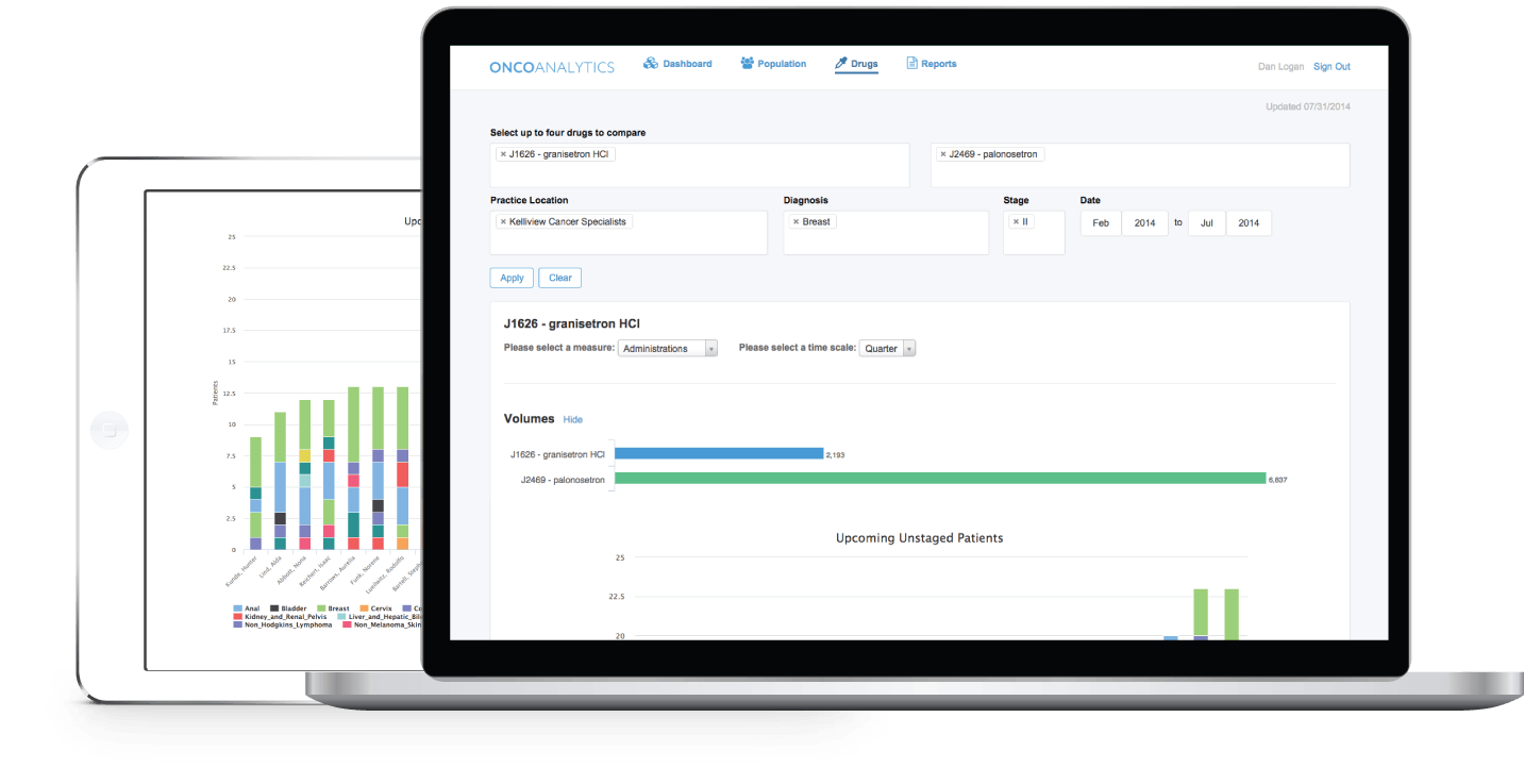 The image demonstrates a part of the interface for oncology analytics