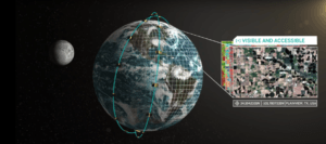 planet-see-world