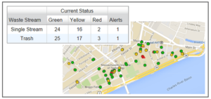 real-time-data-monitoring