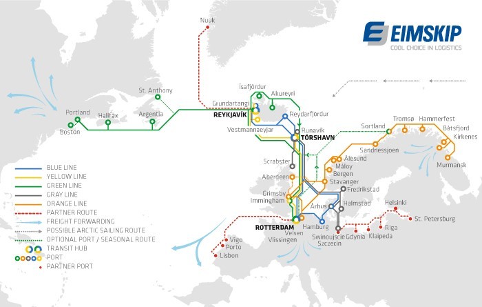 routes