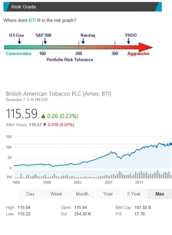 tobacco vanille perfume price Tobacco Vanille - Buy Online USA