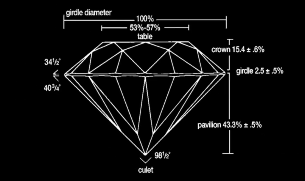 diamond-40-data-points