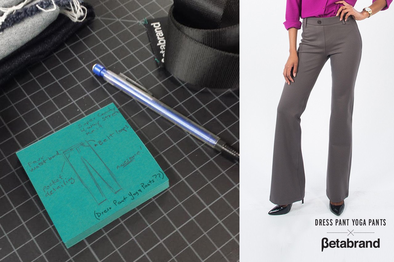 Betabrand: Too Much Open Innovation? - Technology and Operations Management