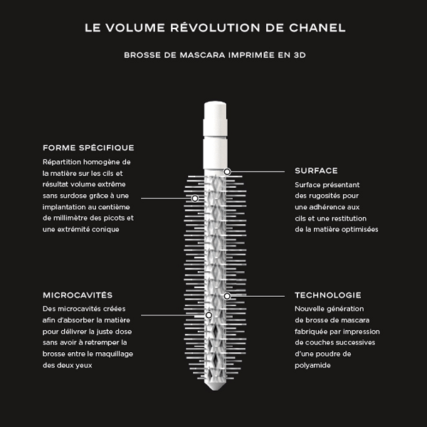Chanel has a magic wand for beautiful eyelashes, thanks to 3D