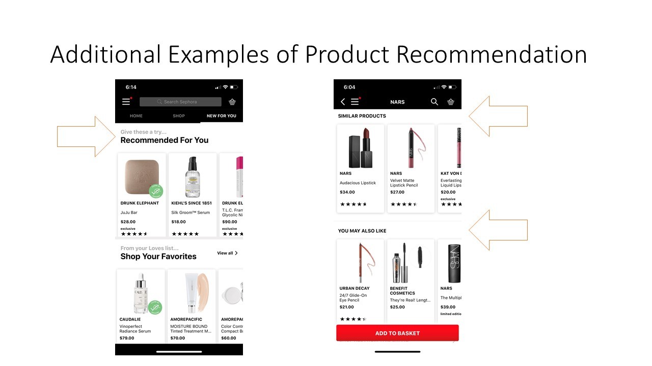  How The Sephora OMO Marketing Strategy Makes
