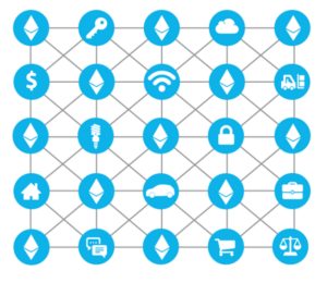 ethereum-network-potential