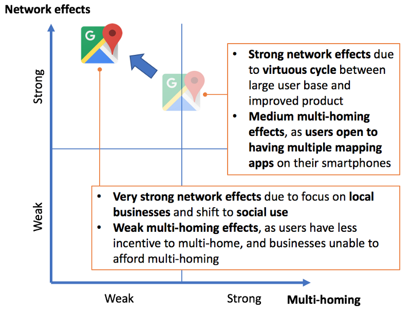 google-maps-network-effects